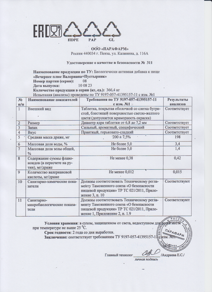 Паспорт №082023